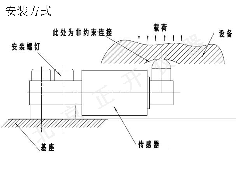 多只并联安装案例