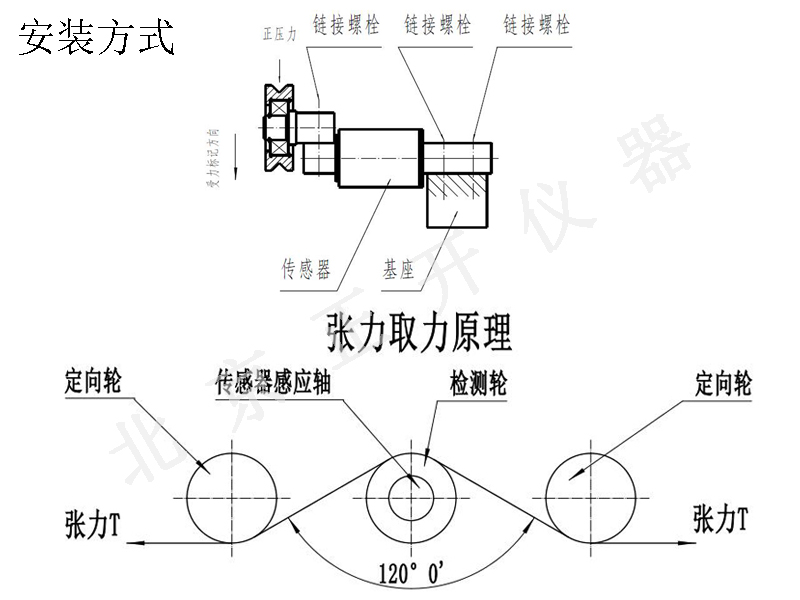 外形尺寸图