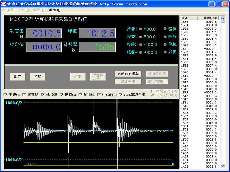 MCK-RS485型传感器数据显示分析系统